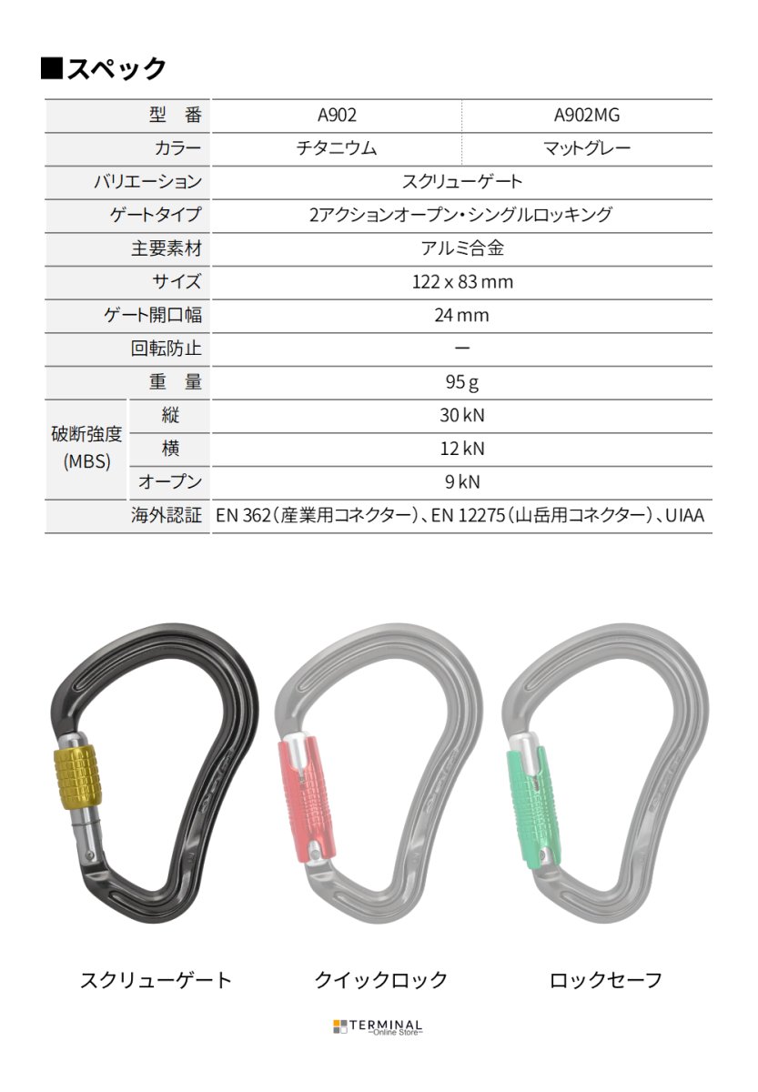 DMM BOA HMS ディーエムエム ボア HMS スクリューゲート A902