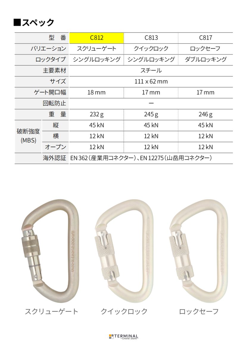 DMM Steel Offset D ディーエムエム スチール オフセット D スクリューゲート C812