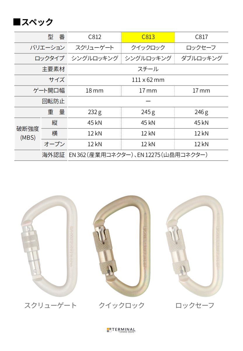 DMM Steel Offset D ディーエムエム スチール オフセット D クイックロック C813