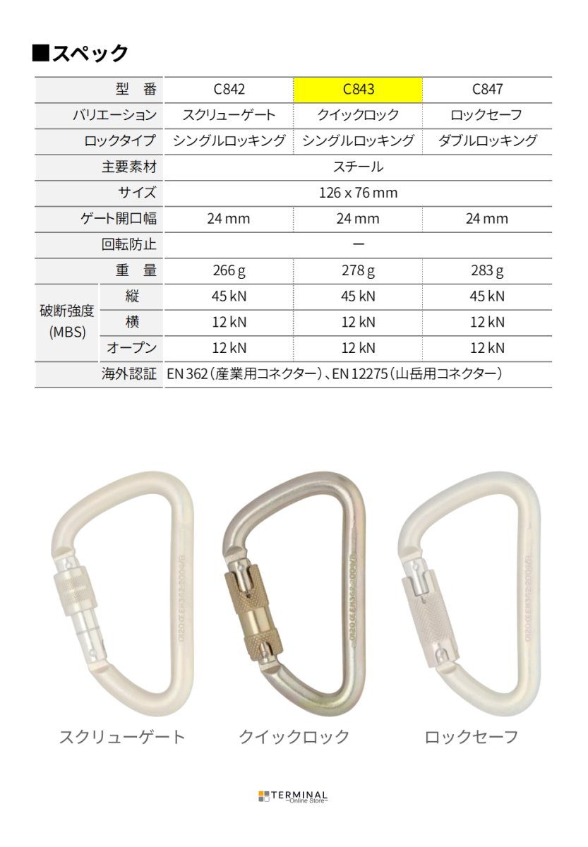 DMM Steel Klettersteig ディーエムエム スチール クレッタースタイグ クイックロック C843