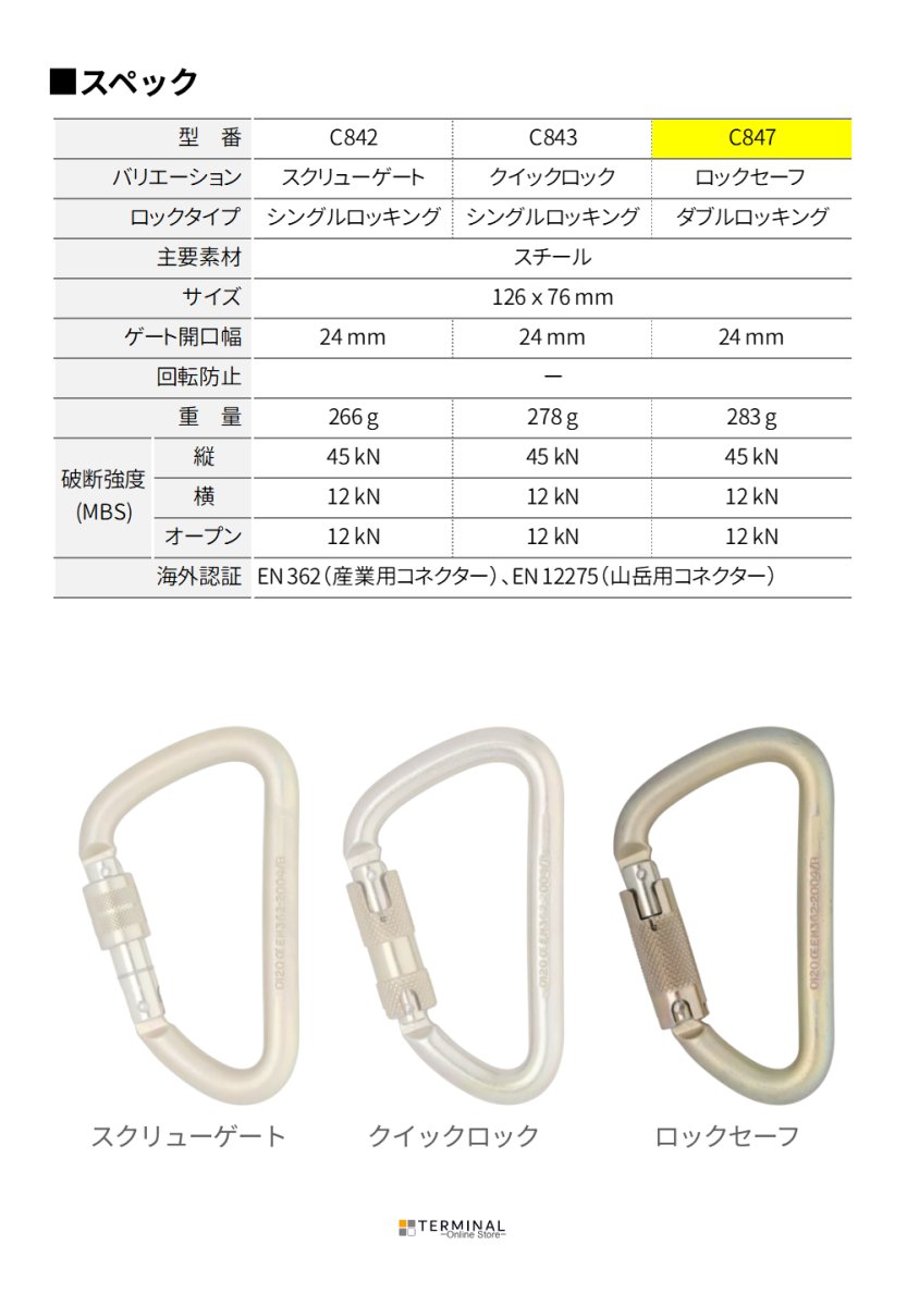 DMM Steel Klettersteig ディーエムエム スチール クレッタースタイグ ロックセーフ C847