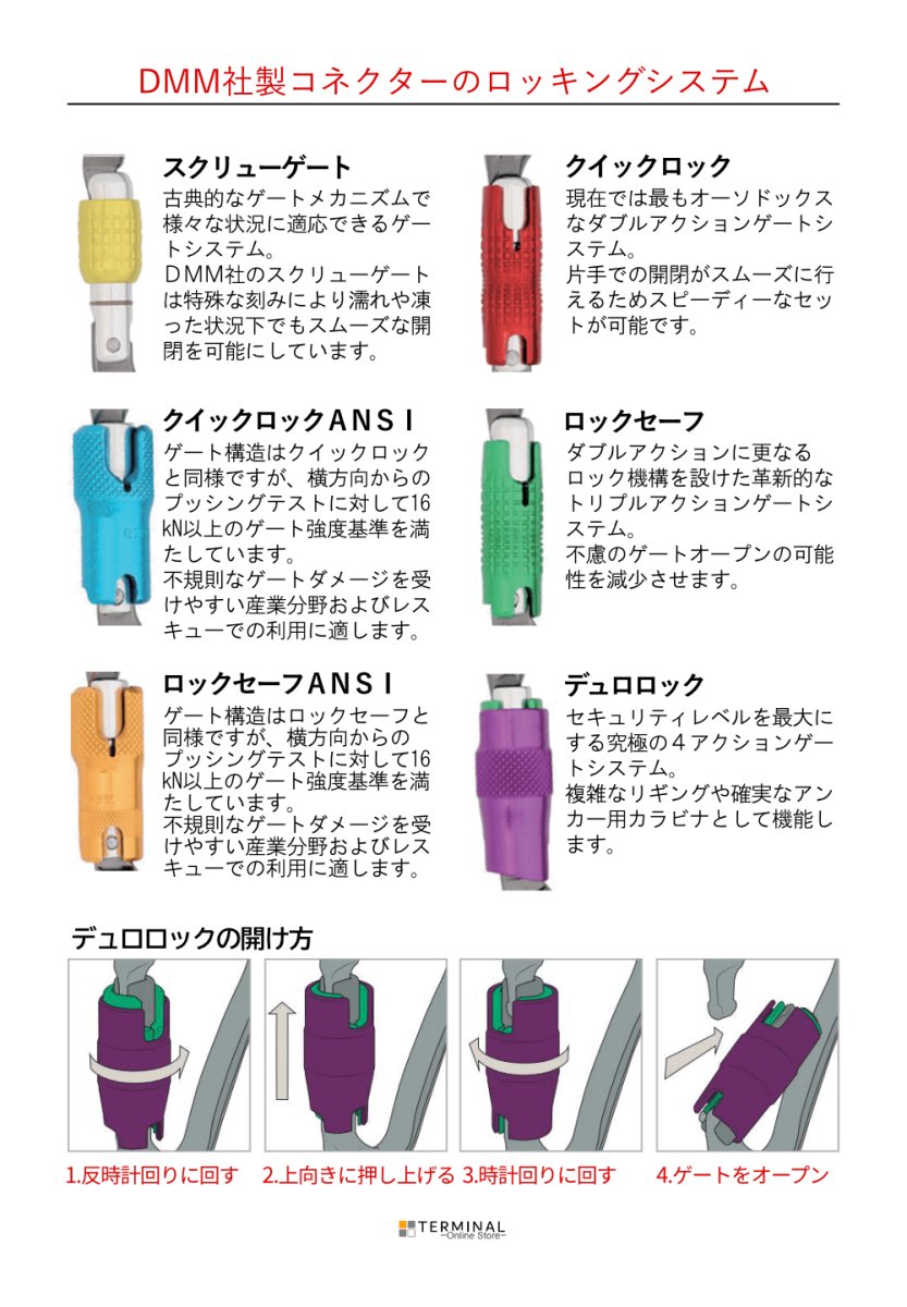 画像6: 【受注発注商品】 DMM ディーエムエム パーフェクト O(オー) クイックロック 国内正規品 (6)