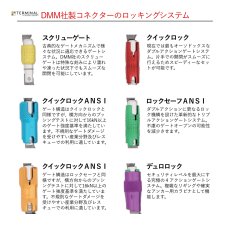 画像4: 【受注発注商品】 DMM ディーエムエム ディレクター スイベルボス Bow スクリューゲート 国内正規品 (4)