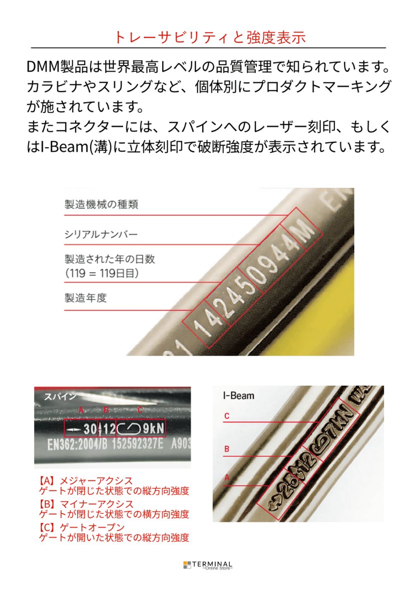 画像7: 【受注発注商品】 DMM ディーエムエム パーフェクト O(オー) クイックロック 国内正規品 (7)