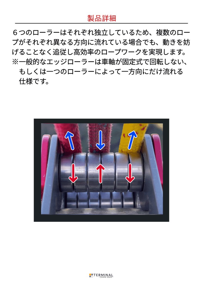 DMM patroler ディーエムエム パトローラー EH300