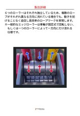 DMM patroler ディーエムエム パトローラー EH300