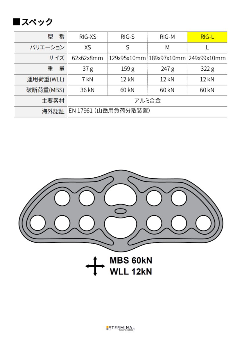 DMM Bat Rigging Plate ディーエムエム バットリギングプレート L RIG-L