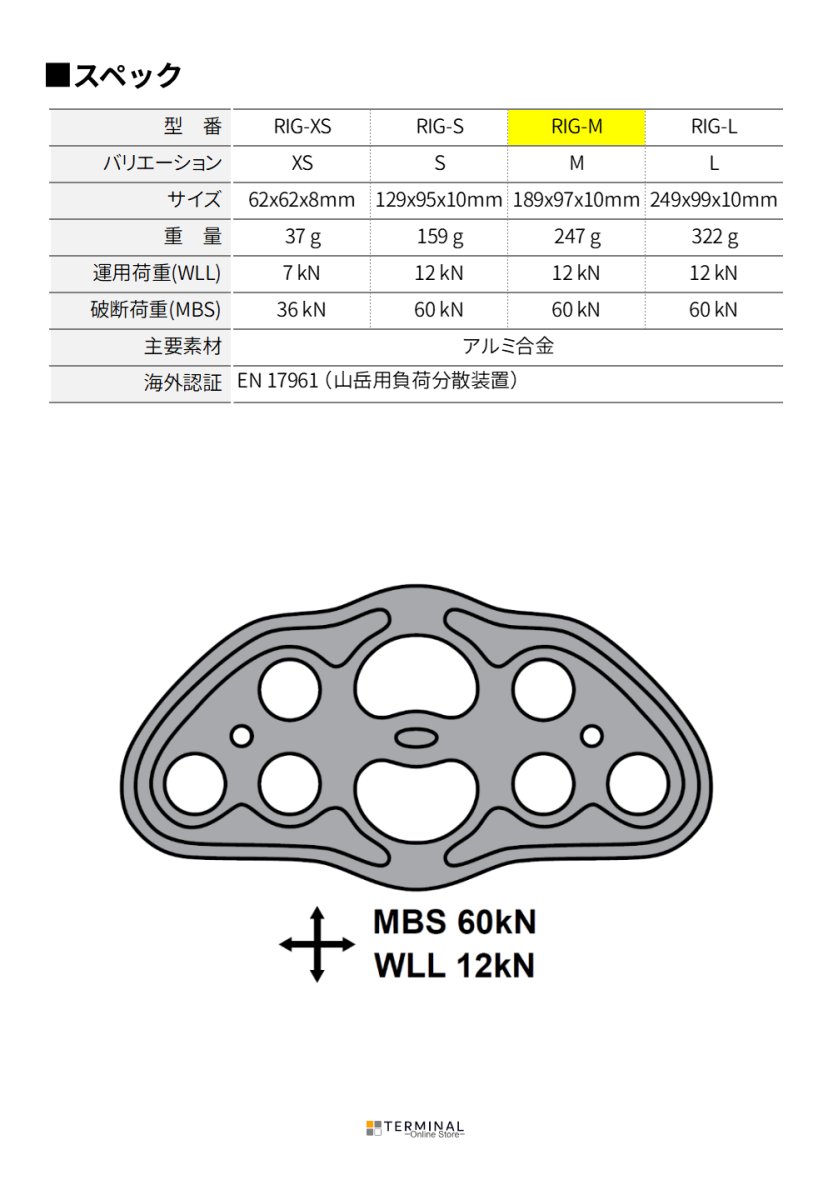 DMM Bat Rigging Plate ディーエムエム バットリギングプレート M RIG-M