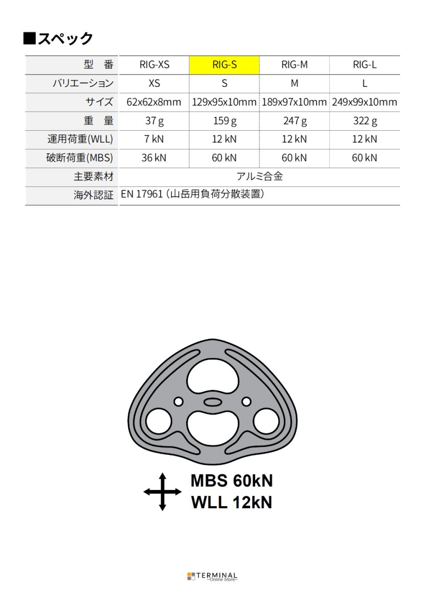 DMM Bat Rigging Plate ディーエムエム バットリギングプレート S RIG-S