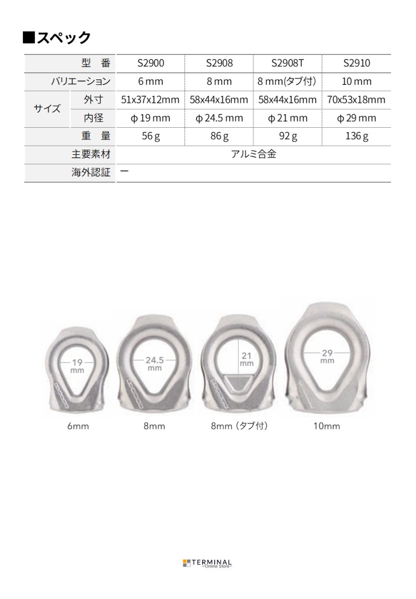 DMM Thimbles ディーエムエム スィンブル S2900