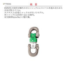 画像2: 【受注発注商品】 DMM ディーエムエム ネクサス 2（D to D） 国内正規品 (2)
