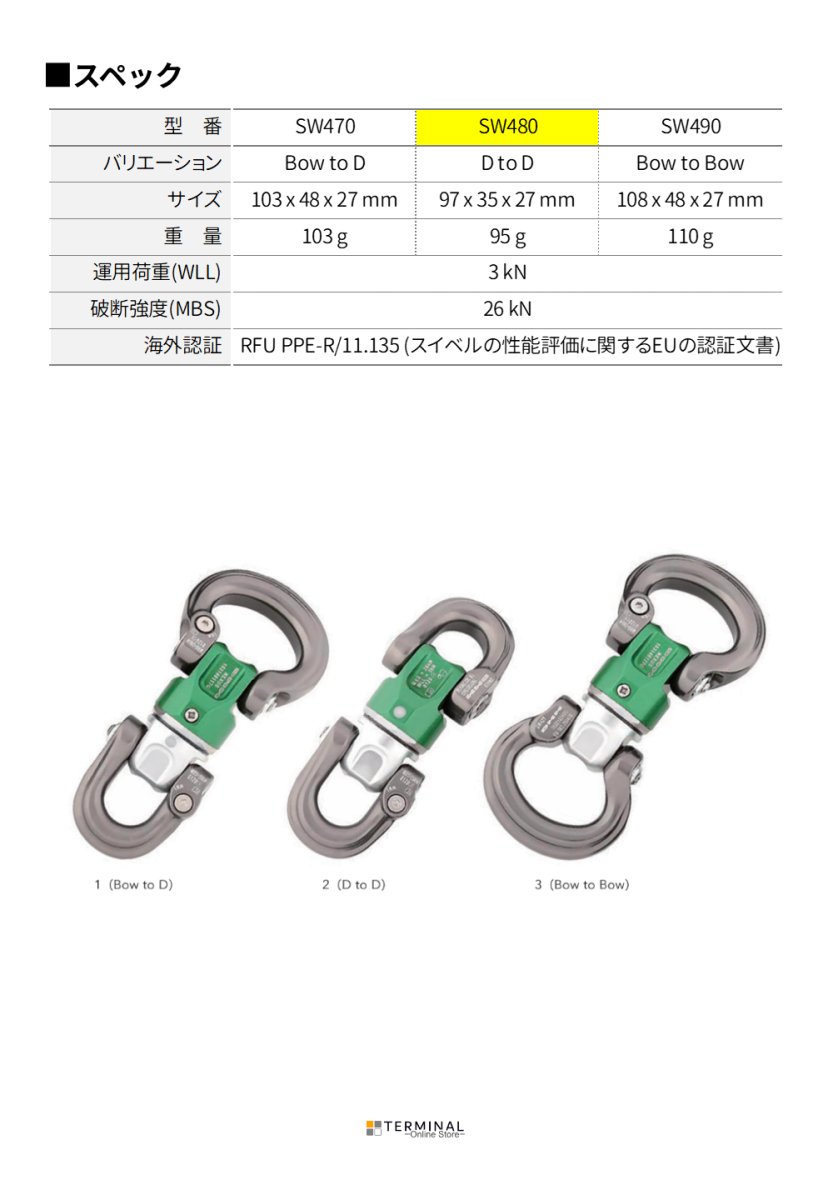 DMM Nexus Swiver ディーエムエム ネクサス 2（D to D） SW480