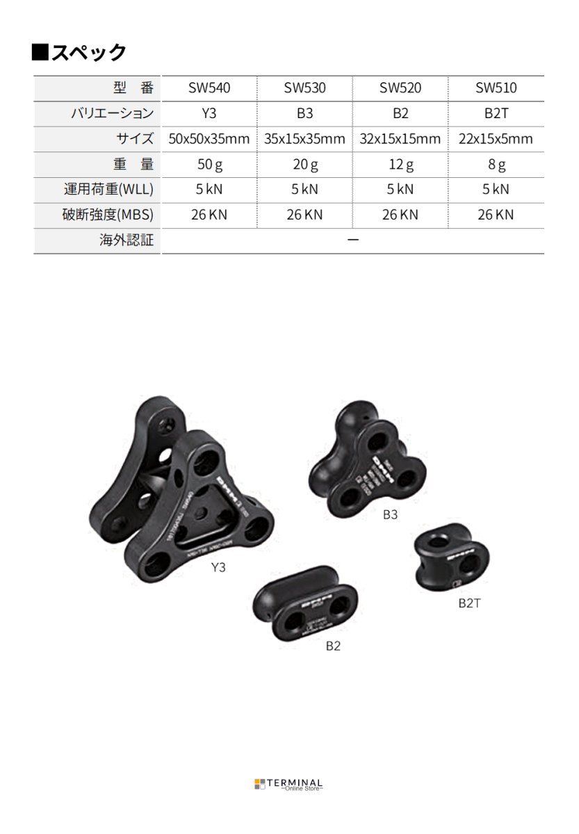 DMM Linkit ディーエムエム リンキット SW540