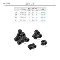 画像3: 【受注発注商品】 DMM ディーエムエム リンキット 国内正規品 (3)