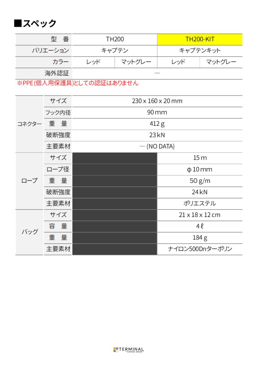 DMM Captain Kit ディーエムエム キャプテンキット TH200-KIT