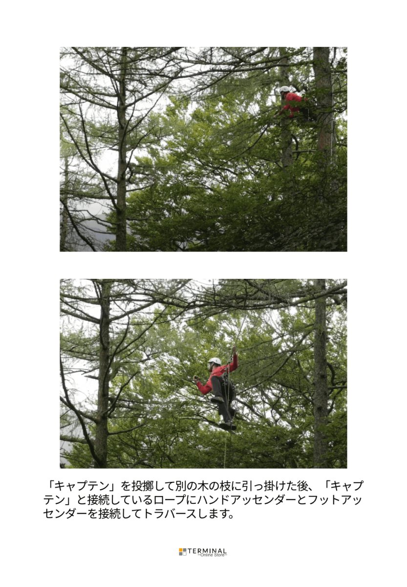 DMM Captain ディーエムエム キャプテン TH200