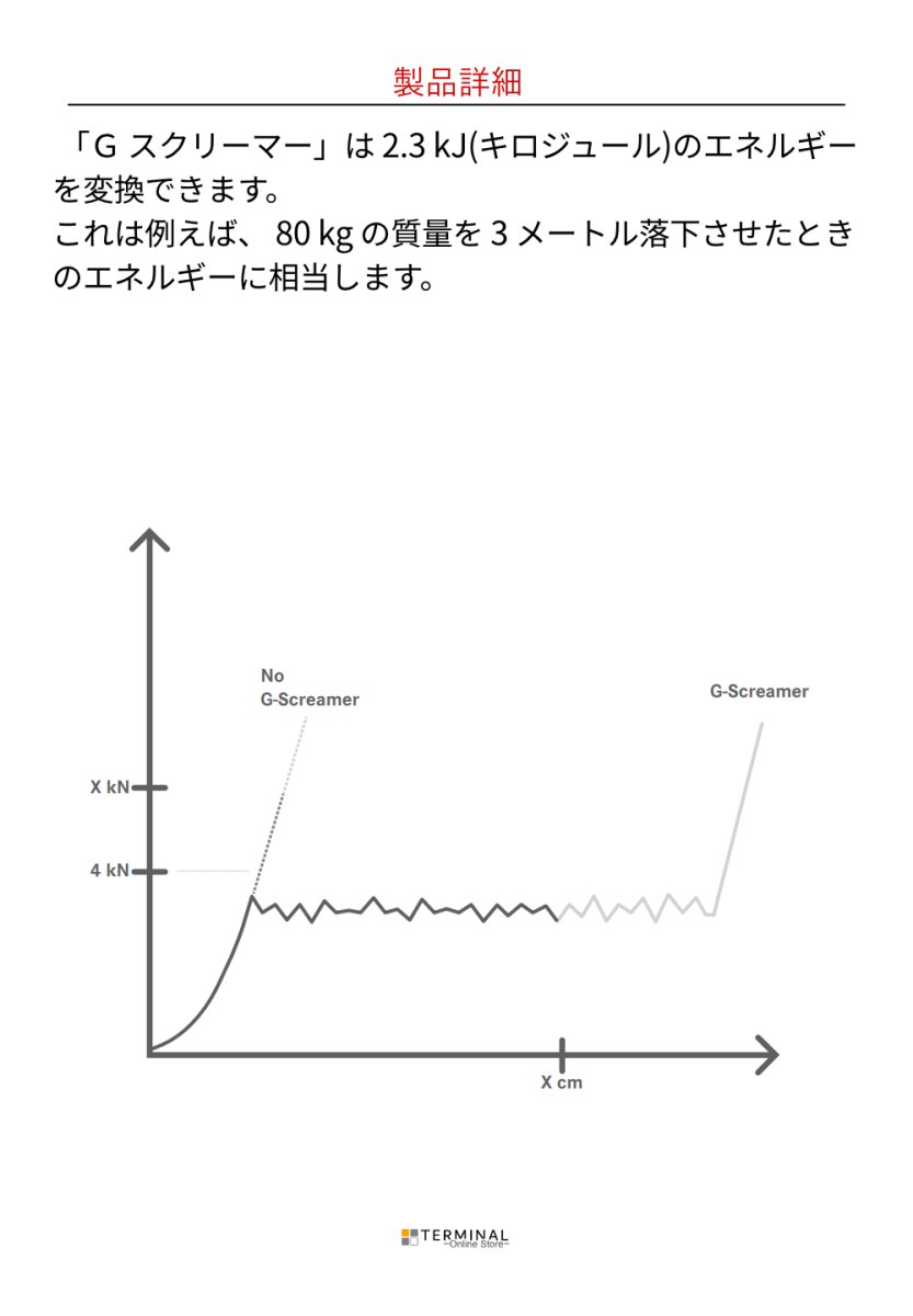 EDELRID G SCREAMER エーデルリッド Gスクリーマー 71549