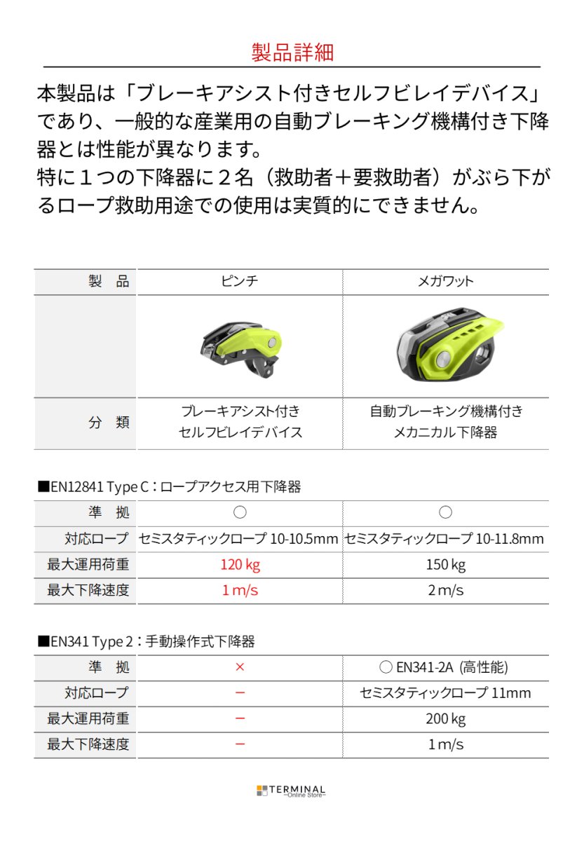 EDELRID PINCH エーデルリッド ピンチ 73838