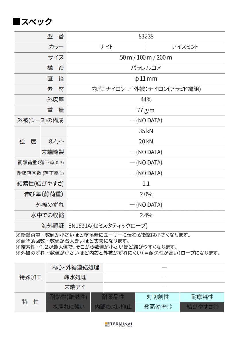 EDELRID INTERSTATIC PROTECT エーデルリッド インタースタティック プロテクト 11 mm 832380500170