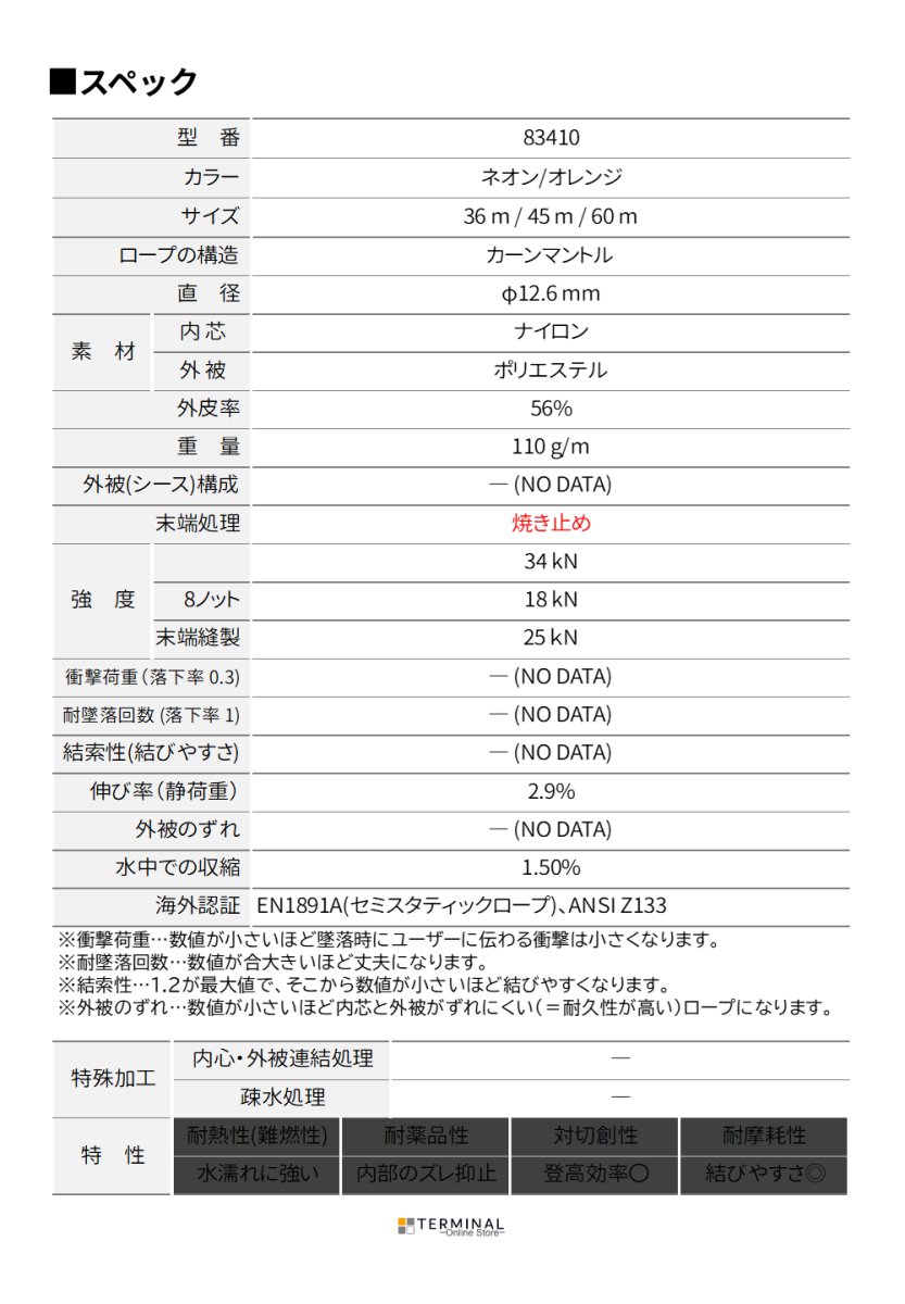 EDELRID JACAMAR エーデルリッド ジャカマー 12.6mm 83248.36m