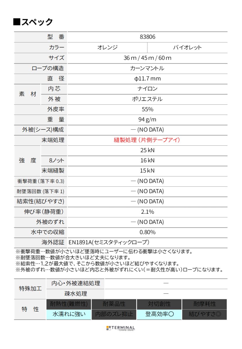 EDELRID WOODPECKER エーデルリッド ウッドペッカー 11.7mm ウェブリンク 83806.36m_orange