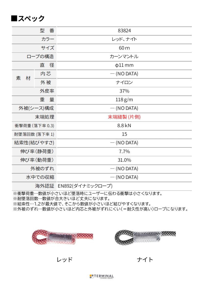 EDELRID DYNAMITE エーデルリッド ダイナマイト 11 mm 1アイ 83824.50m_red