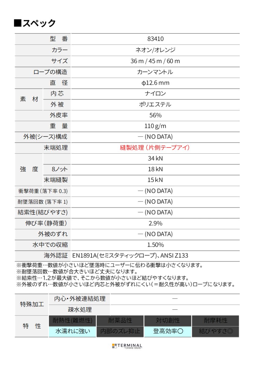 EDELRID JACAMAR エーデルリッド ジャカマー 12.6mm １アイ 83884.36m