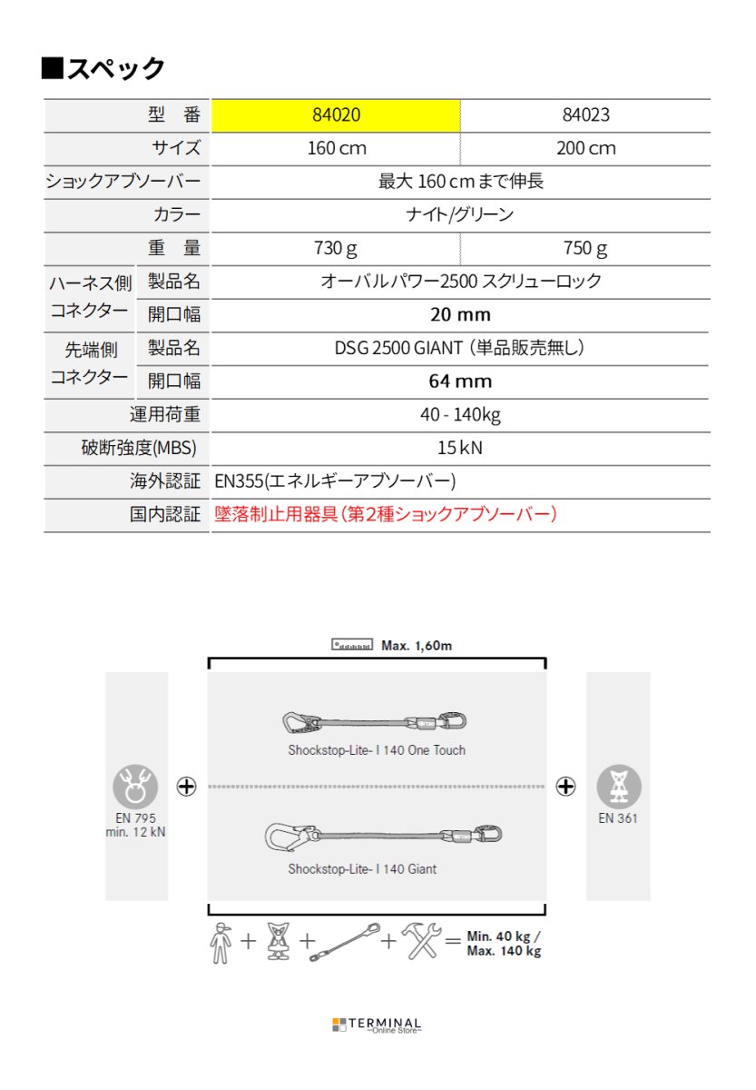 EDELRID SHOCKSTOP-LITE-I 140 GIANT エーデルリッド ショックストップ ライト I 140 ジャイアント 84020