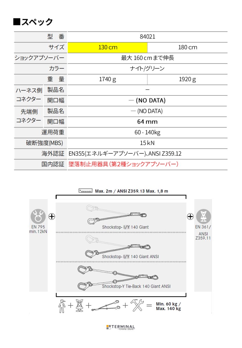 EDELRID SHOCKSTOP-Y 140 GIANT ANSI エーデルリッド ショックストップ Y 140 ジャイアント ANSI 84018