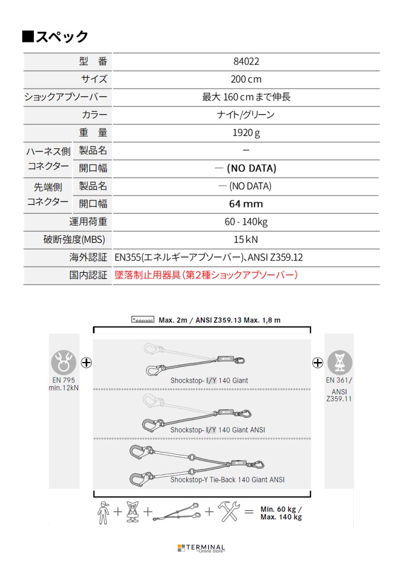 EDELRID SHOCKSTOP-Y 140 TIE-BACK GIANT ANSI エーデルリッド ショックストップ Y 140 タイバック ジャイアント ANSI 84018