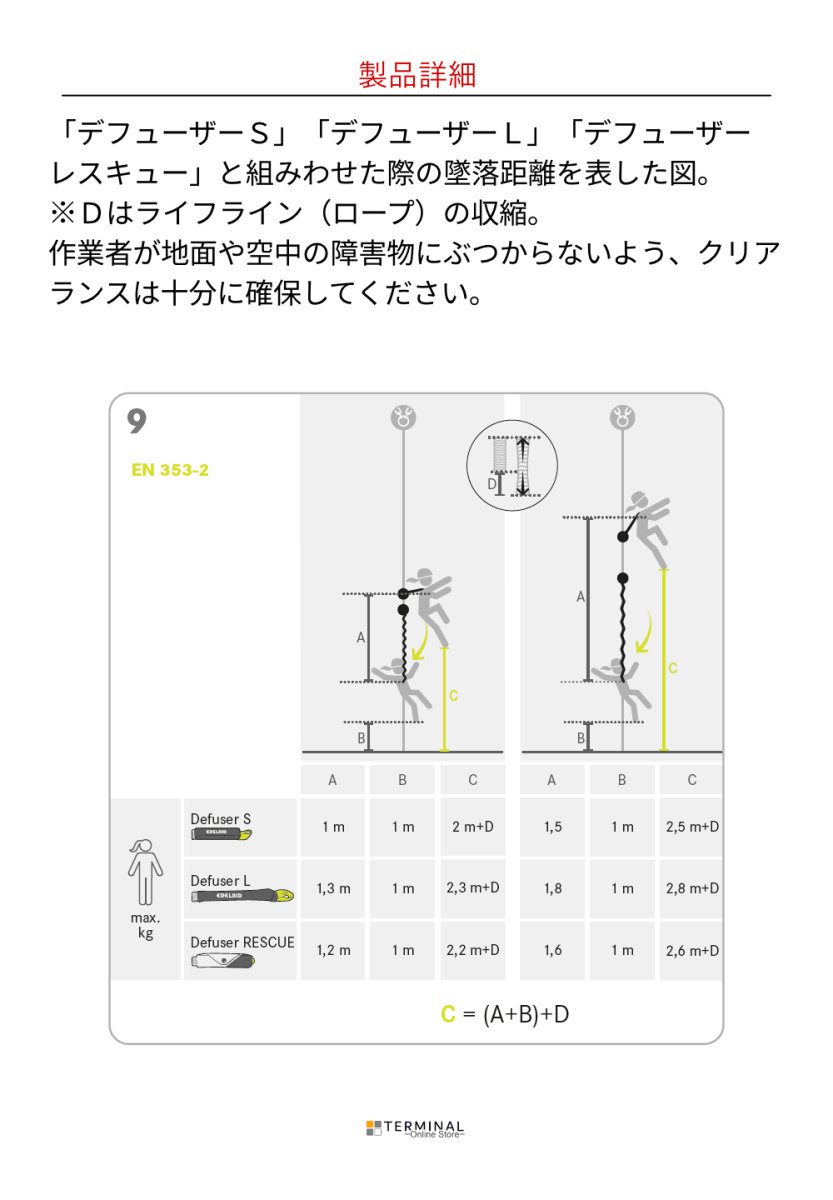EDELRID Fuse エーデルリッド ヒューズ 88256