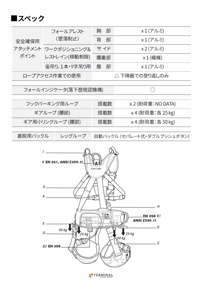 EDELRID VERTIC TRIPLE LOCK エーデルリッド バーティック トリプル ロック ブラック 887330140170
