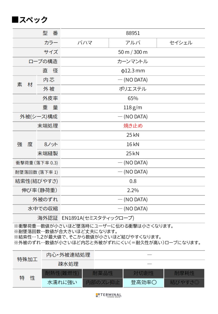 EDELRID X-P*E エーデルリッド X-P*E 12.3mm 1アイ 83409.36m_seychellen