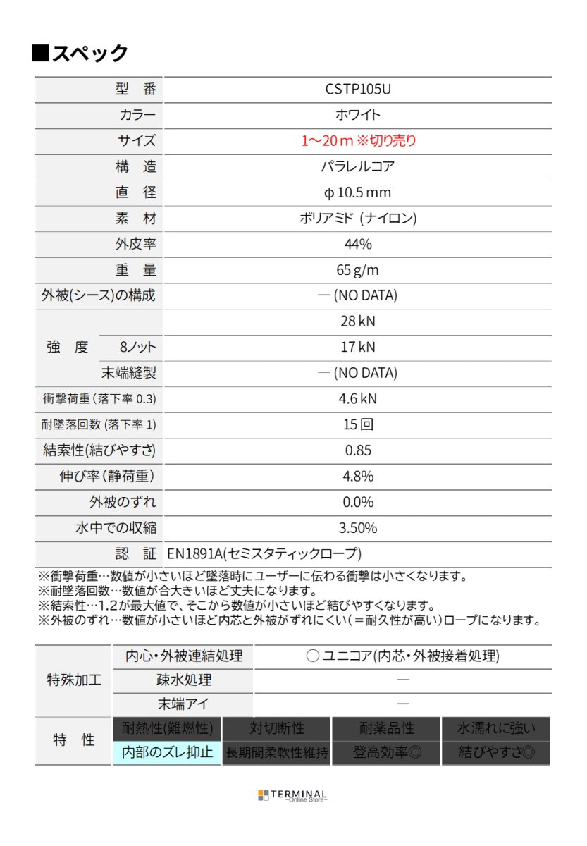 edelweiss PROMAX UNICORE エーデルワイス プロマックス・ユニコア 10.5 mm 切り売り ホワイト CSTP105U