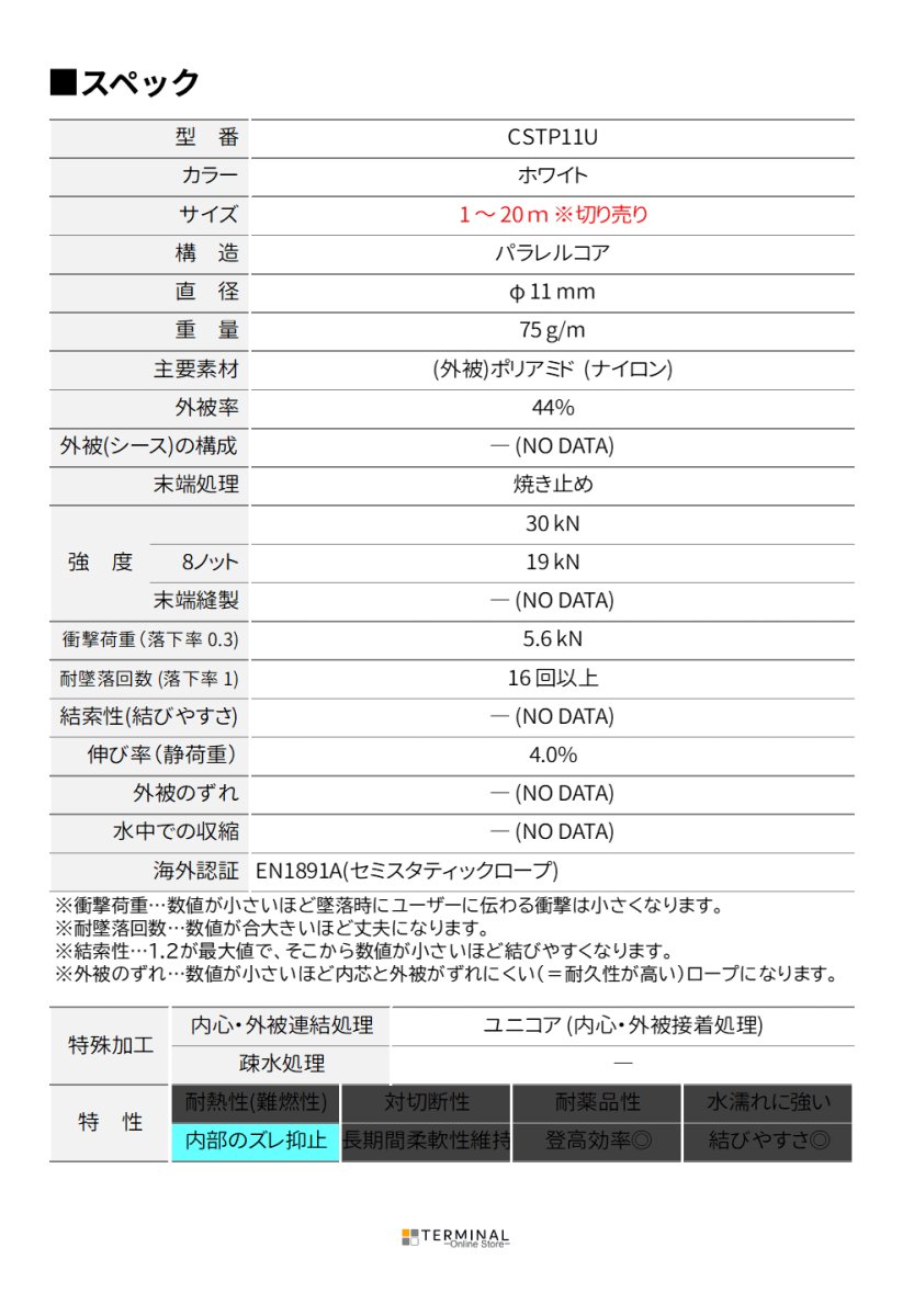edelweiss PROMAX UNICORE エーデルワイス プロマックス・ユニコア 11 mm 切り売り ホワイト CSTP11U