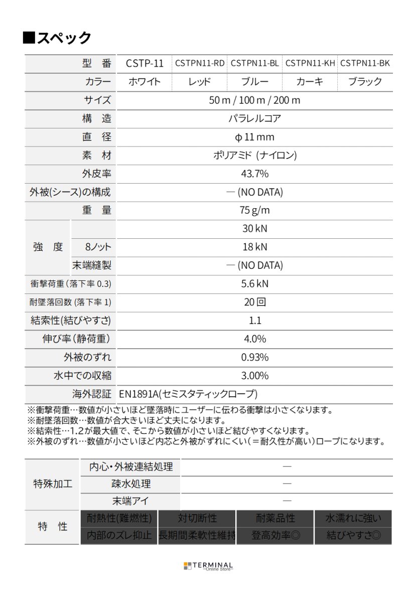 edelweiss PROLINE エーデルワイス プロライン 11 mm ブラック CSTPN11-BK