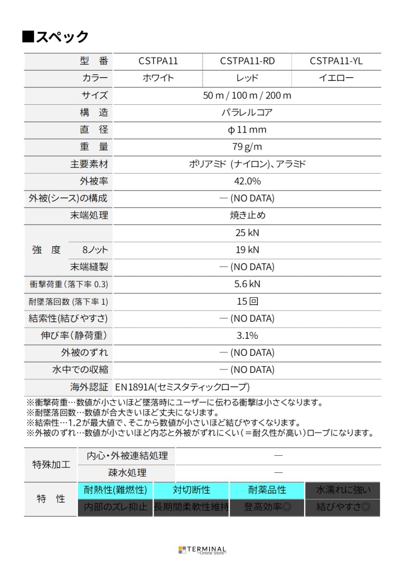 edelweiss Temp エーデルワイス テンプ 11 mm CSTPA11