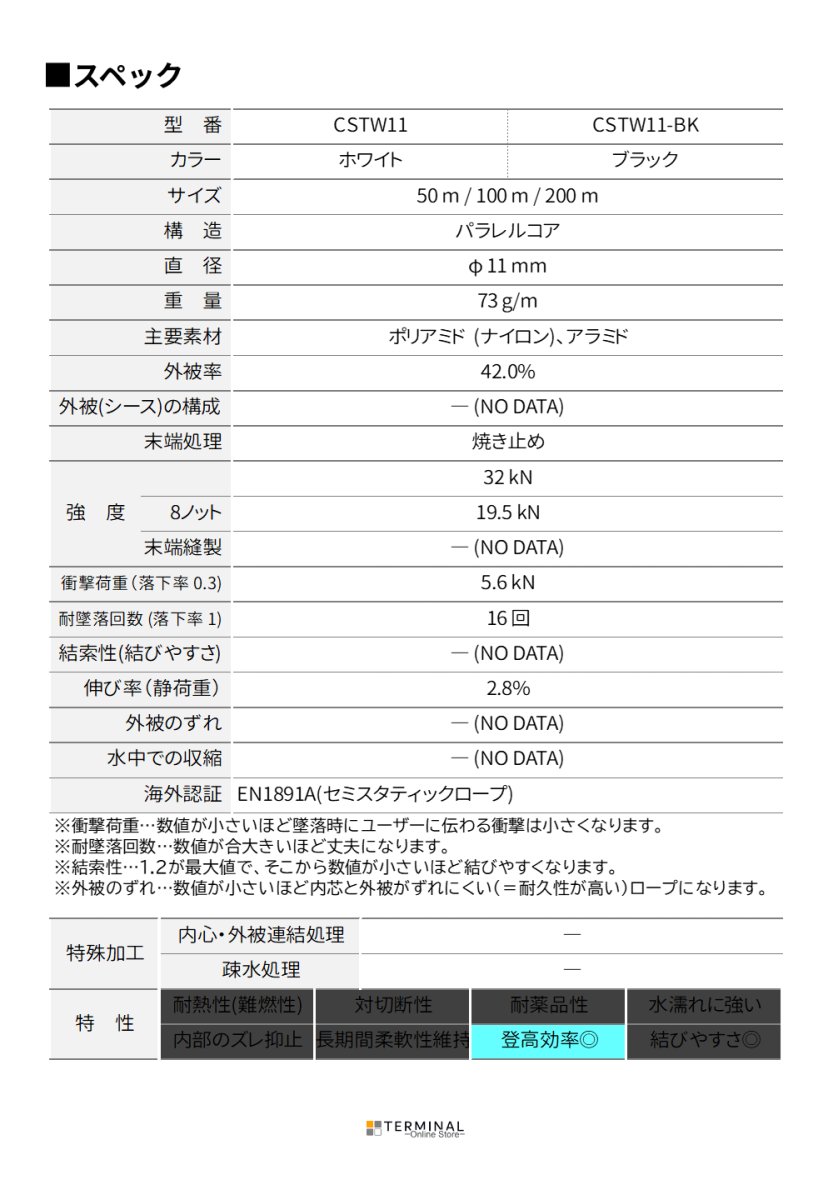 edelweiss WLINE エーデルワイス ダブルライン 11 mm ブラック CSTW11-BK