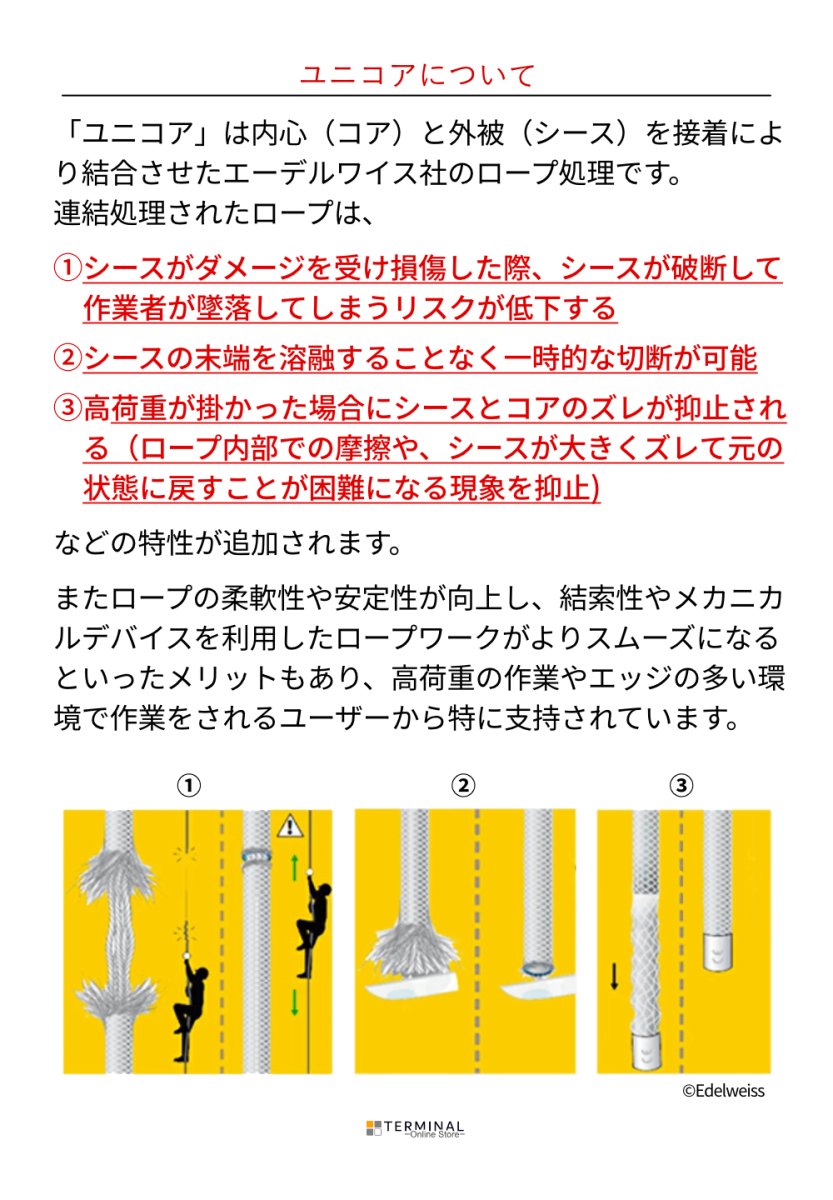 画像4: 【受注発注商品】 edelweiss エーデルワイス プロマックス・ユニコア 11 mm 国内正規品 (4)