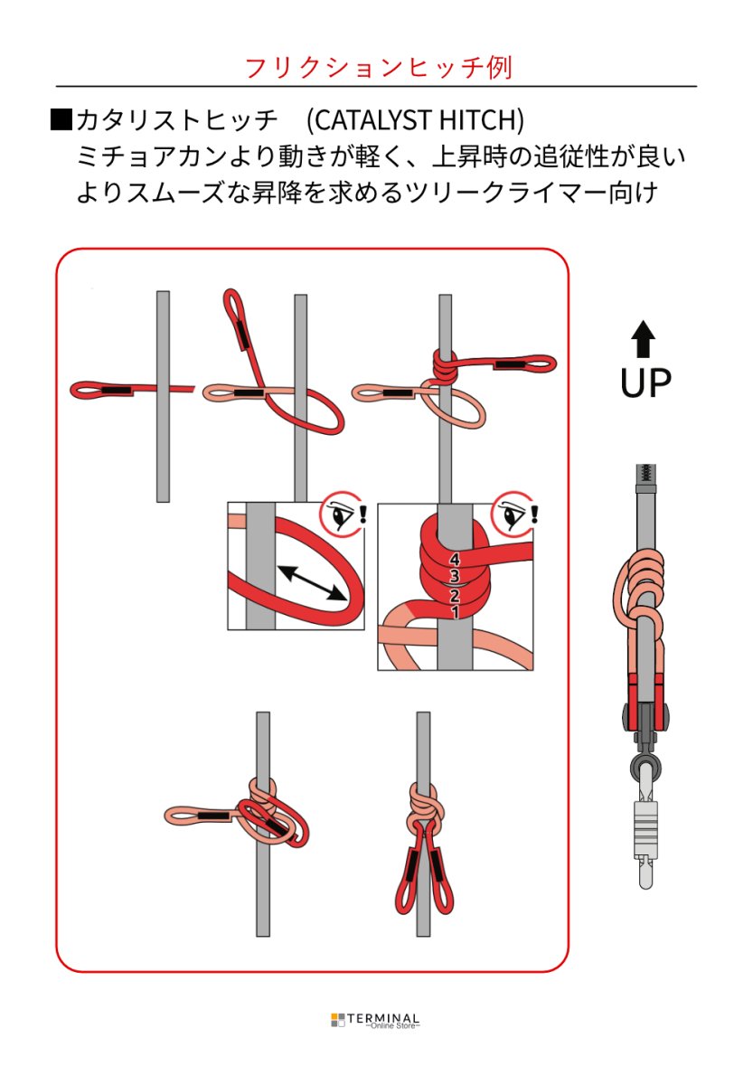 画像5: 【取り寄せ】 C.A.M.P. (Camp Safety) カンプ ジャイロ ランヤード スペア コード 国内正規品 (5)