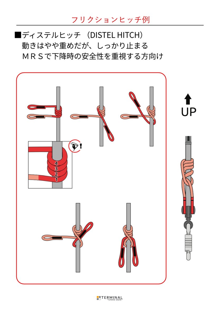 画像6: 【取り寄せ】 C.A.M.P. (Camp Safety) カンプ ジャイロ ランヤード スペア コード 国内正規品 (6)