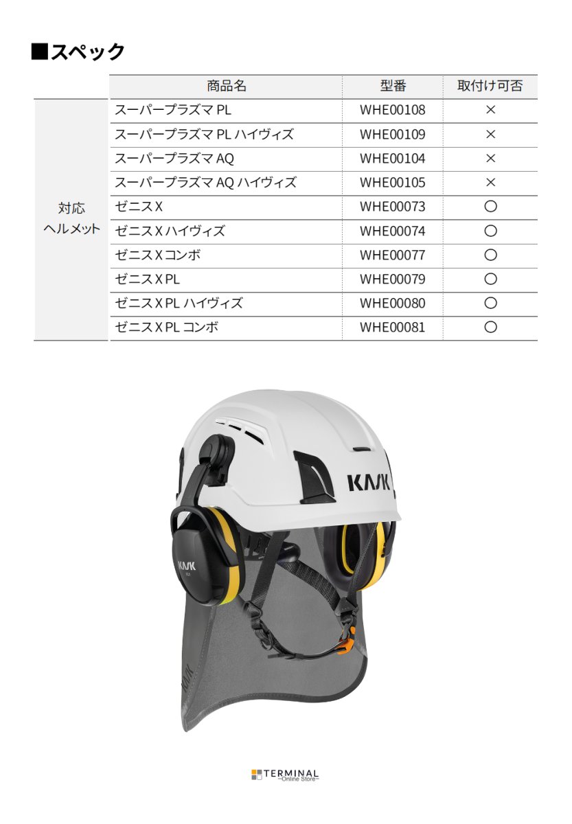KASK ZENITH Neck Shield RW カスク ゼニスシリーズ用ネックシールド RW KK0118