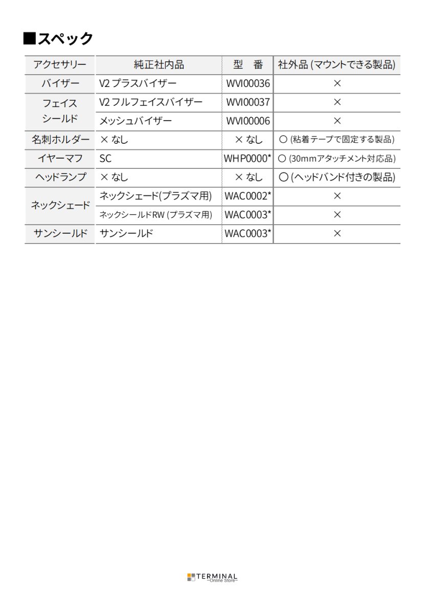 KASK SUPERPLASMA PL カスク スーパープラズマ PL WHE00108-202
