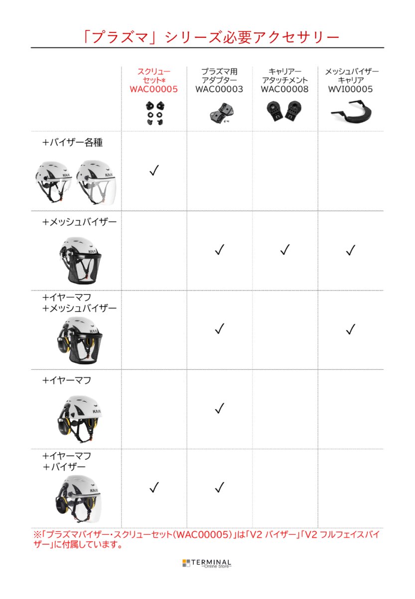 画像13: 【受注発注商品】 KASK カスク スーパープラズマ AQ ハイヴィズ(Hi-viz) ブラック 国内正規品 (13)