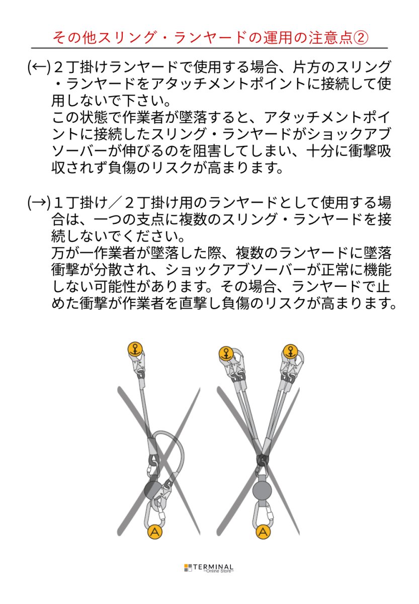 画像10: 【取り寄せ】 C.A.M.P. (Camp Safety) カンプ リテクソ ジャイロ リワインド + 1176 + 0984×2 (5250203) 国内正規品 (10)