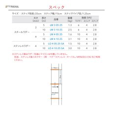 画像3: 【受注発注商品】 Lyon ライオン ステンレスラダー Φ4 mm 国内正規品 (3)