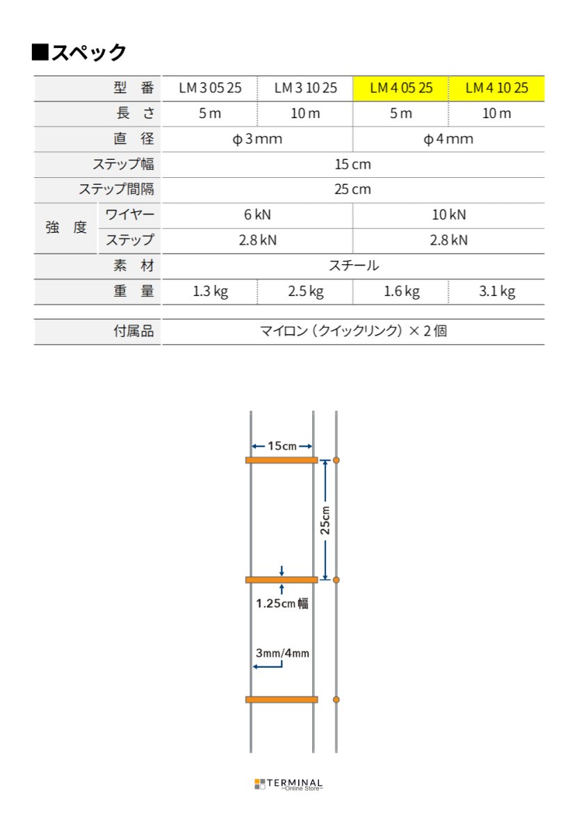 Lyon Steel Wire ladder ライオン スチールラダー Φ4 mm LM4 05 25