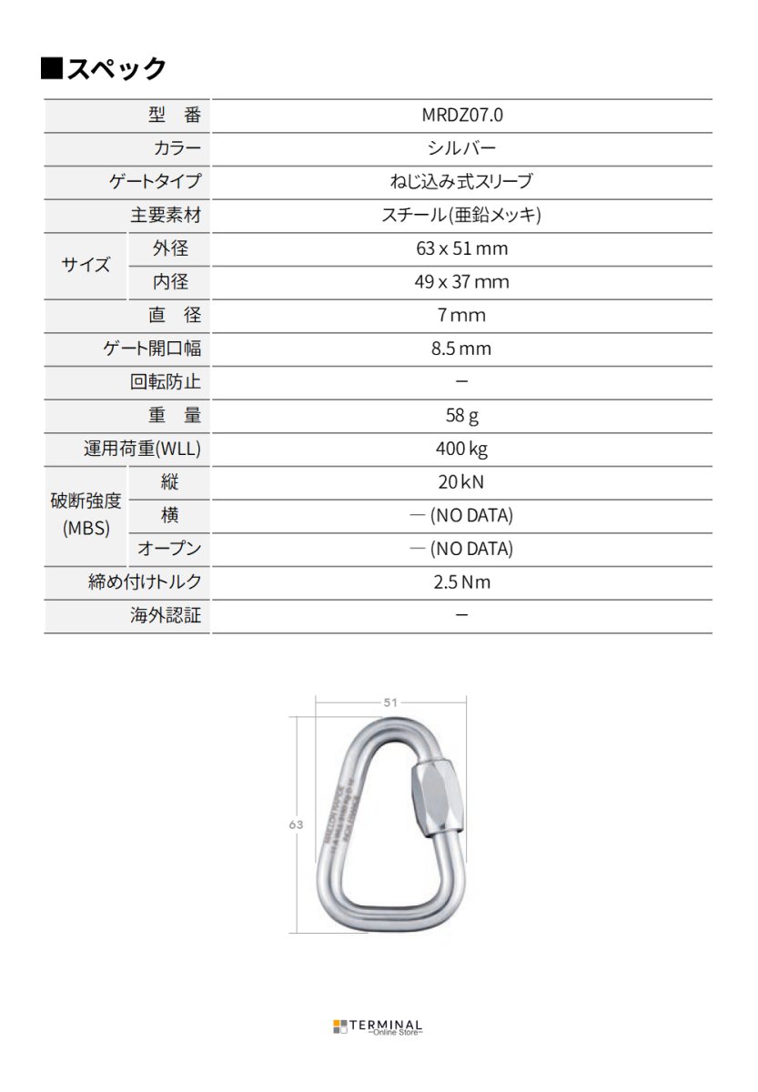 PEGUET Small Delta ペゲ スモール・デルタ MRDZ07.0
