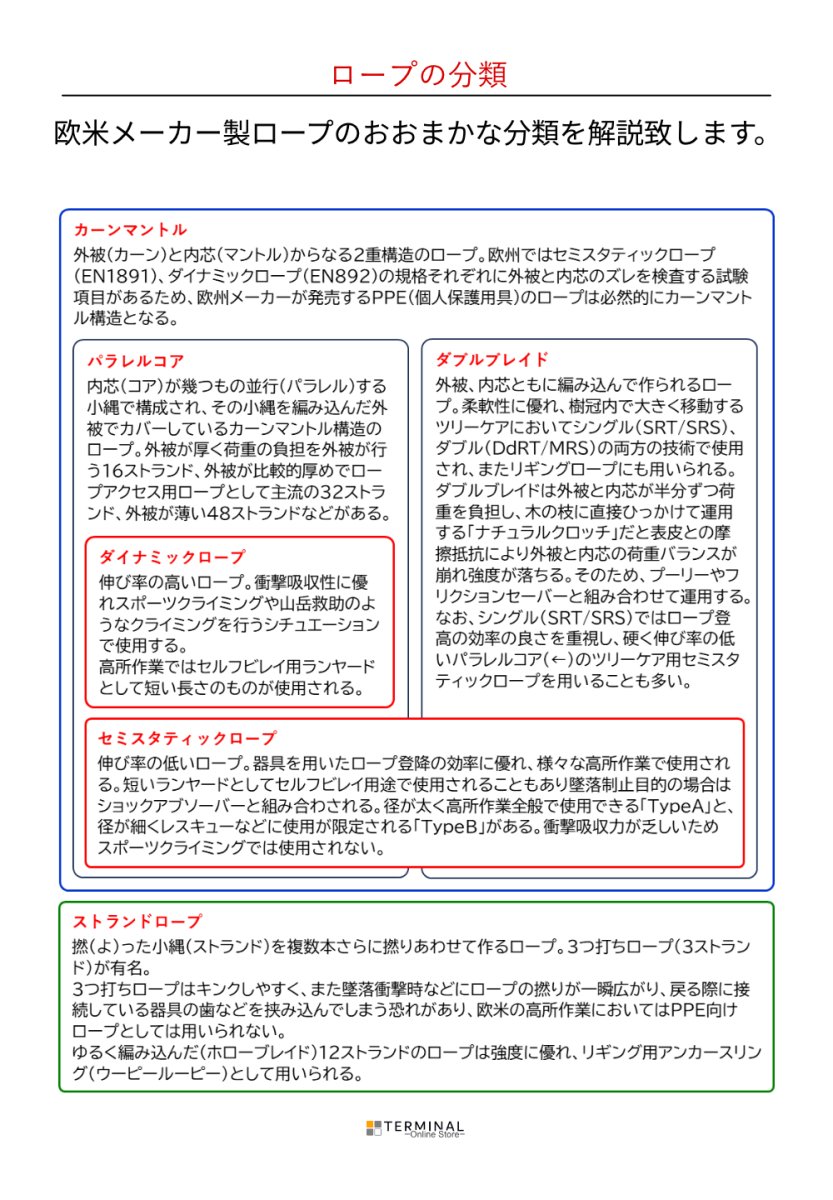 画像4: 【受注発注商品】 Teufelberger トゥーフェルベルガー Xスタティック 11.7mm 国内正規品 (4)