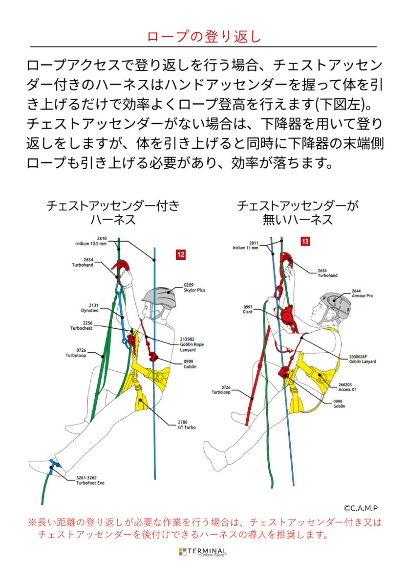 画像6: 【受注発注商品】 singing rock シンギングロック RL チェスト 国内正規品 (6)